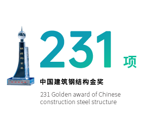 问鼎娱乐app(中国)官网下载入口